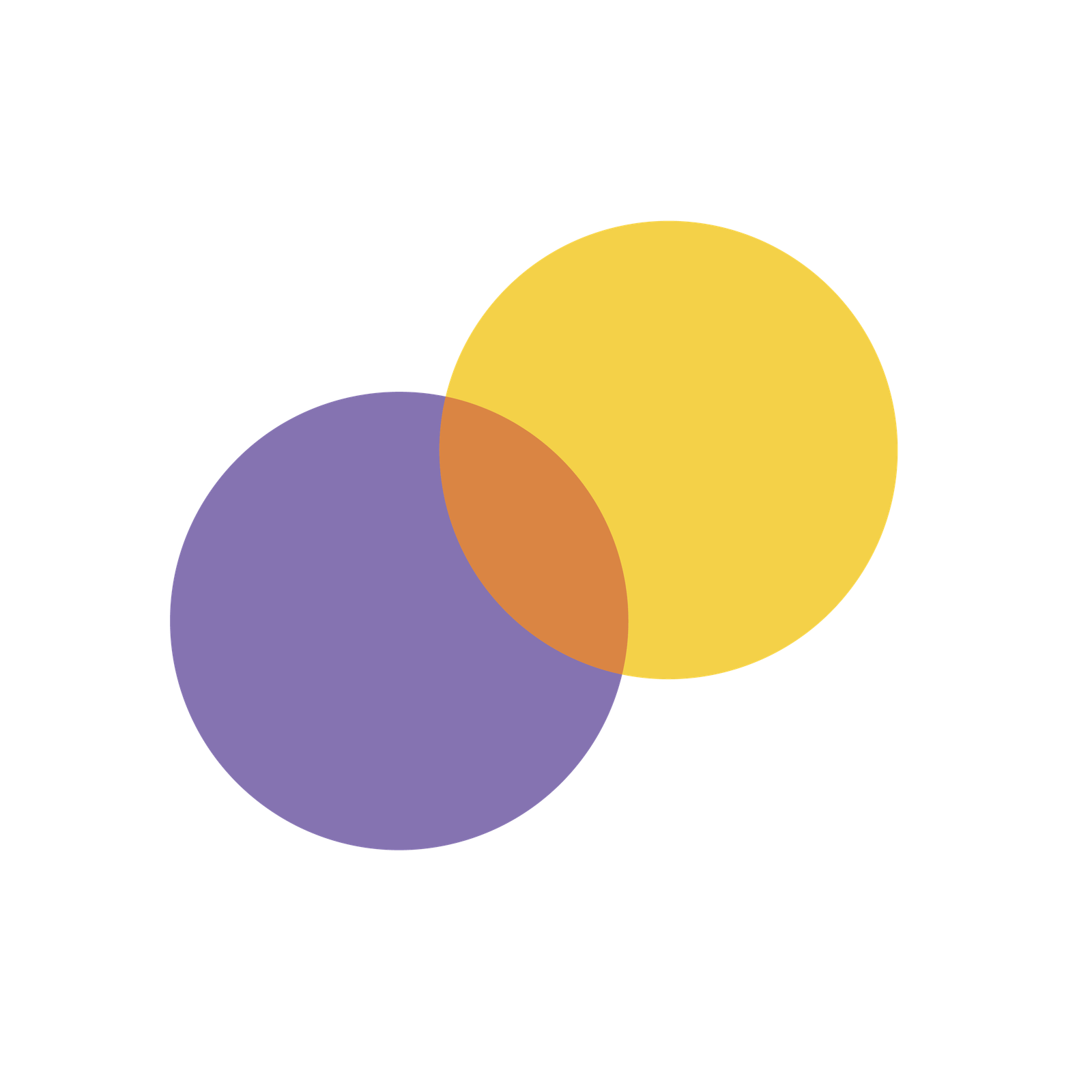 Crow Road Free Church